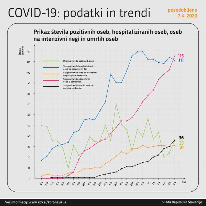 Trend-obolelosti