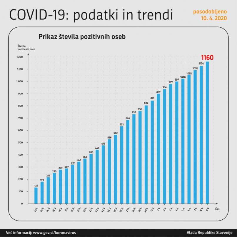 0408-Trend-obolelosti-Pozitivni__FitWzk4MCw5ODAsIjcwM2IwOGQxNGIiXQ