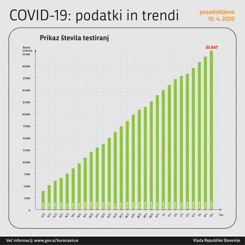 0408-Trend-obolelosti-Testiranja__FitWzk4MCw5ODAsImM1ODYwYTE2ZDkiXQ