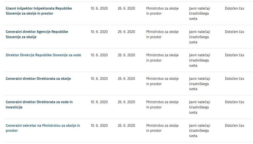 menjave