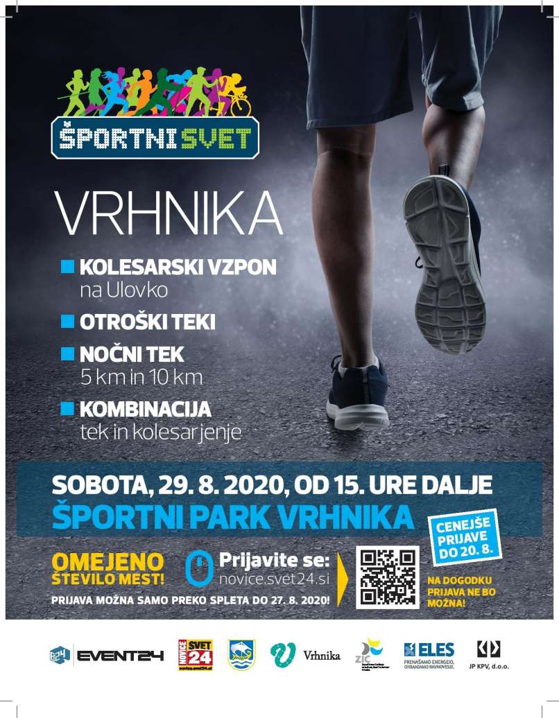 športni Svet