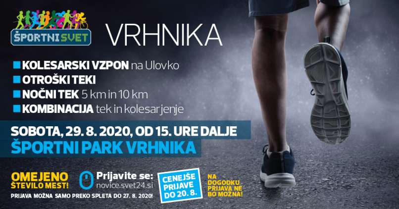 športni Svet