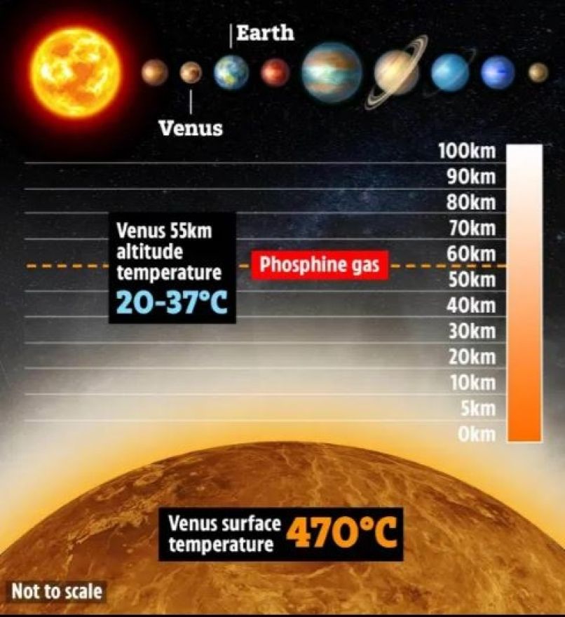venera2