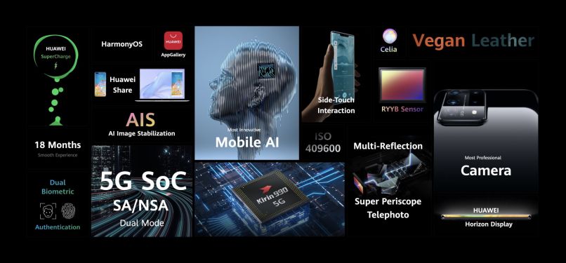 huawei