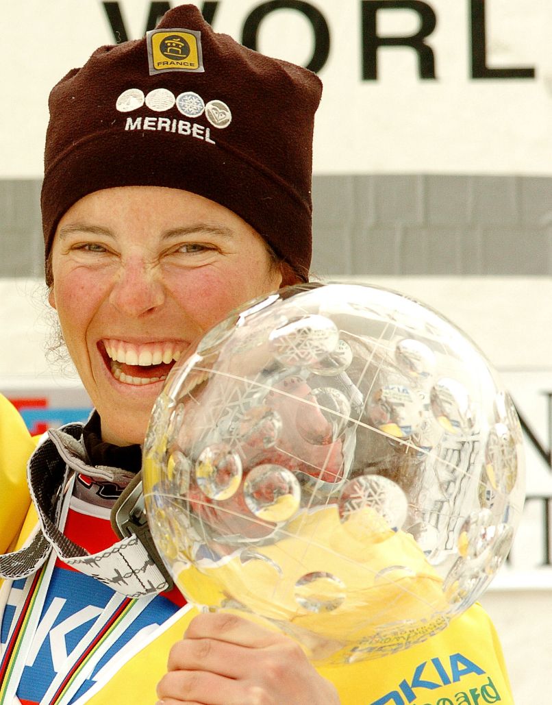 Julia Pomagalská