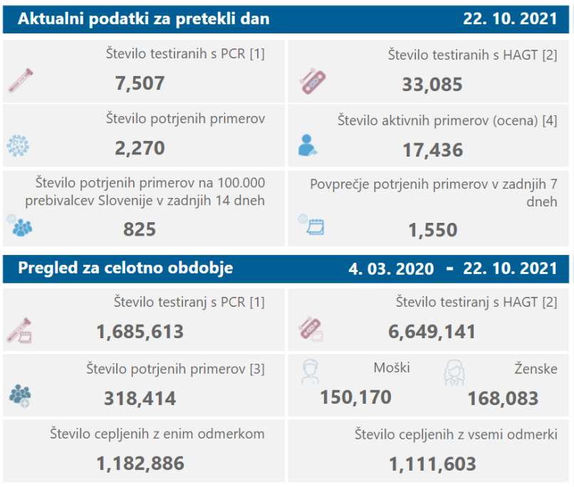 posgafdh