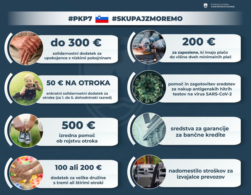 slika dodatki