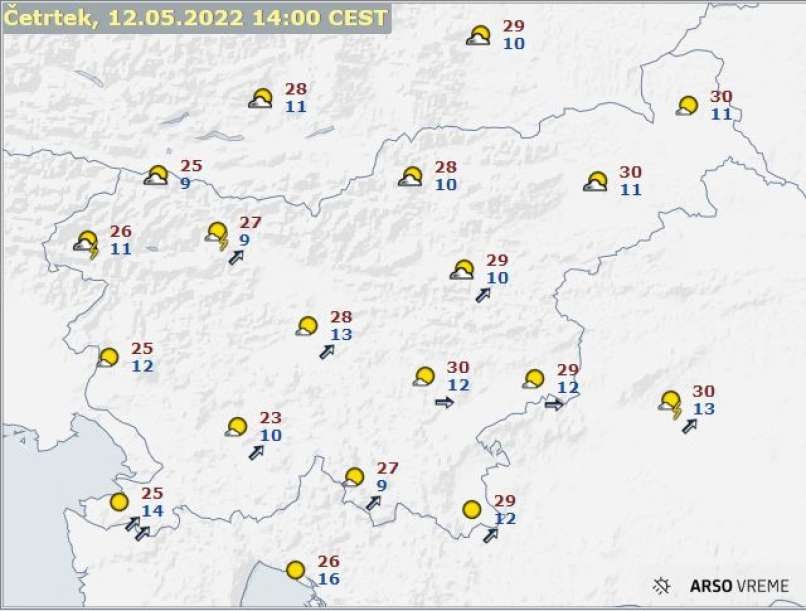 temperature, 12.5