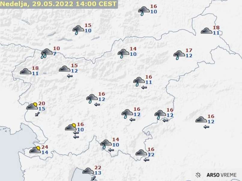 temperature, nedelja 27.5