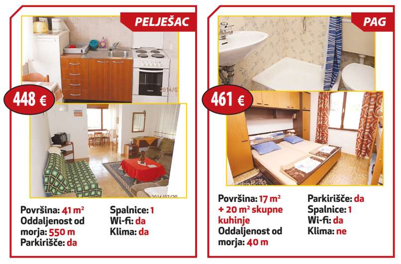 apartmaji