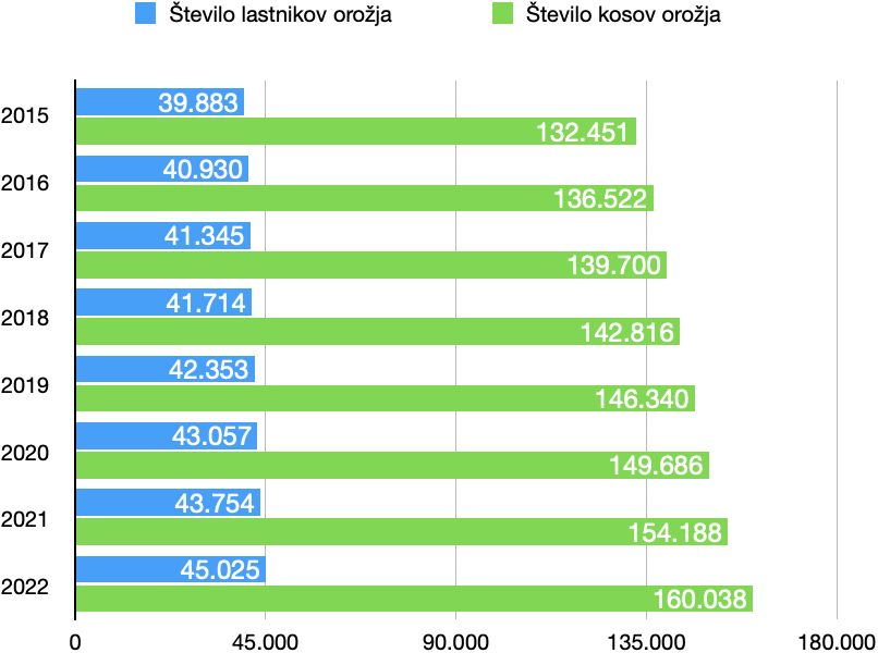 podaklt