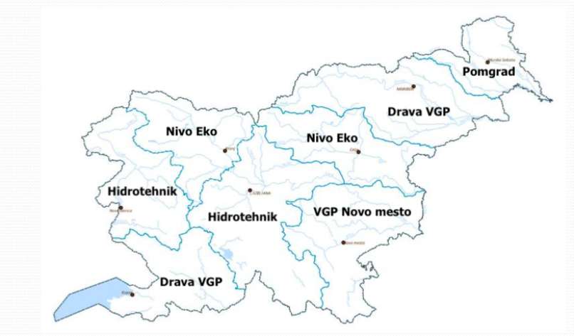slovenija