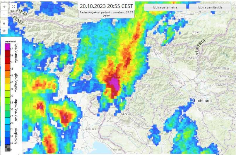 radarska slika 20.10.2023