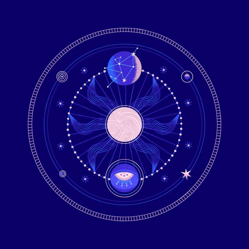 horoskop