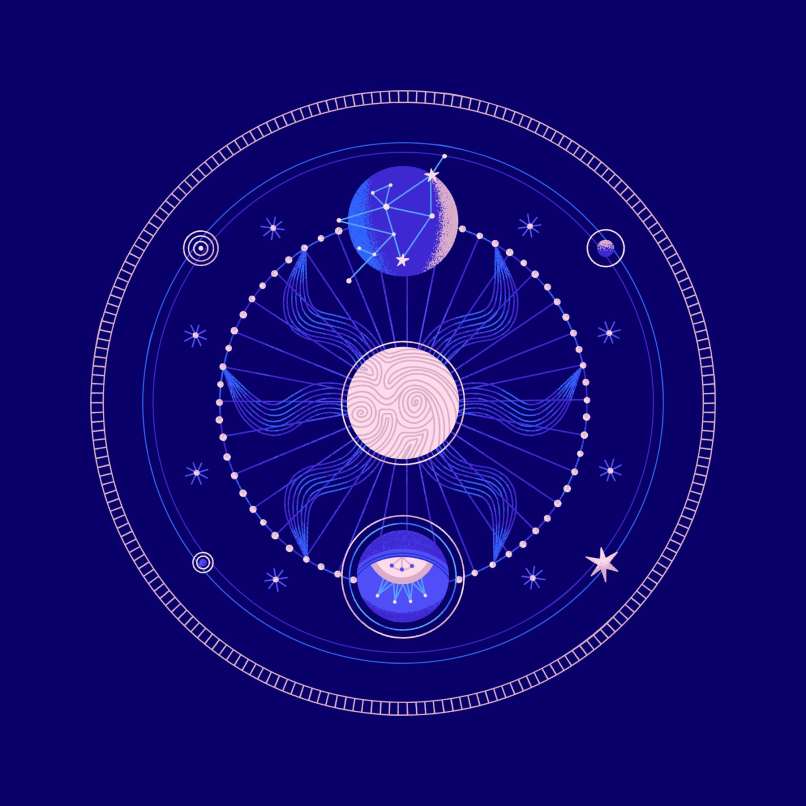 horoskop