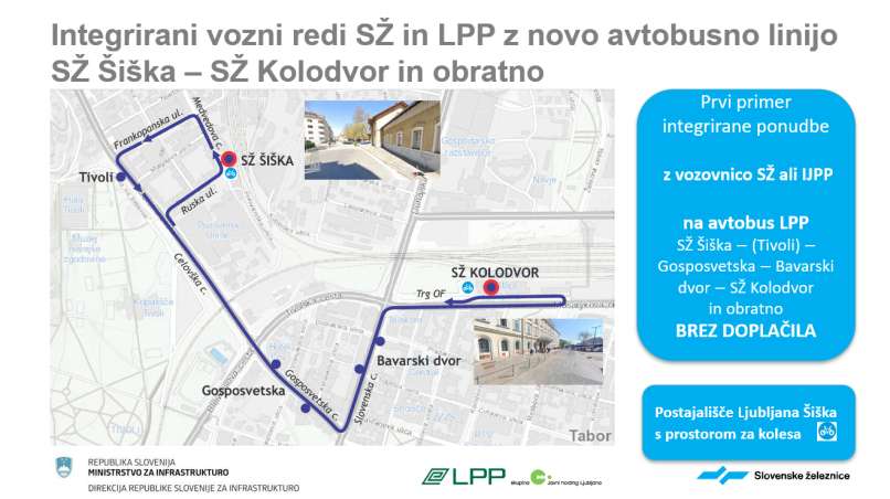 sželeznice