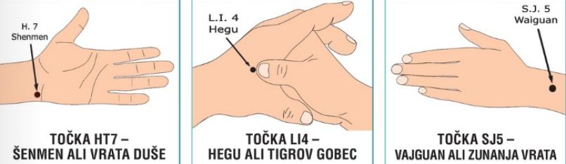 akupresurne točke