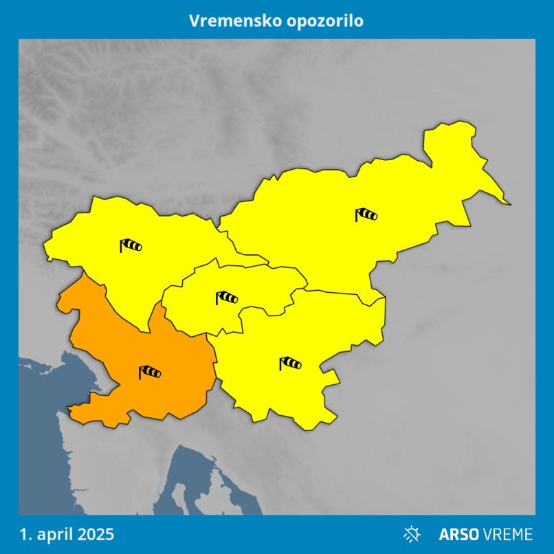 opozorilo, veter