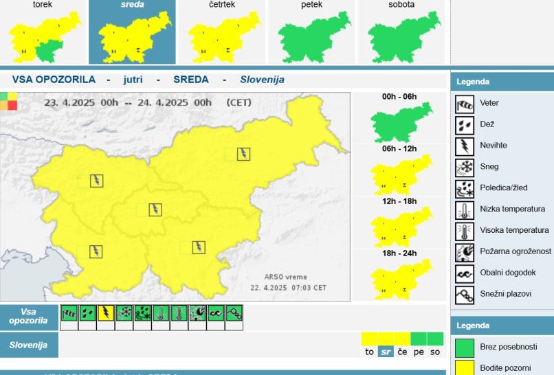 vreme arso