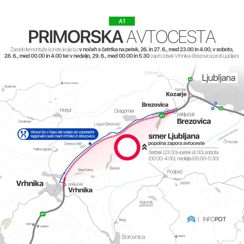 primorska avtocesta, zapore