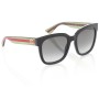 Sončna očala Gucci (mytheresa.com), 260 eur
