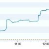display_realtimesbi20_350.jpg