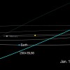 Asteroid 2004 BL86.jpg