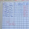 kitni_vrh055.jpg