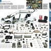 Hyundai i30sw po 100.000 kilometrih