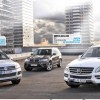 Glavni SUV