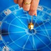 horoskop, astrologija (5).jpg