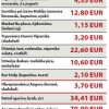 ajdovščina cene.png