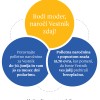 Polletna naročnina 51,7 evrov_pravila.jpg