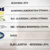volitve_glasovnica