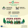 eko-tržnica, razkrižje