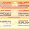 Ogrevanje—ukrepi-MOV