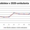 1619865000_kg-graf1.png