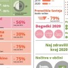 1616129615_obdelana_infografika_stik_lasko.jpg