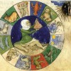 horoskop