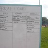 studentsko-mladinski-klub-klinka, tsc-trate-gornja-radgona, sportaj-s-klinko