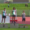ak-krka, pionirji