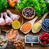 mind dieta