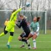 znk-mura-nona, ferencvaros-tc, pripravljalna-tekma