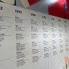 spizza, svetovno-prvenstvo-picopekov, campionato-mondiale-della-pizza