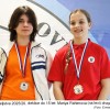 sportno-strelstvo