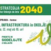 Promet in okolje SPLET 800x500.png