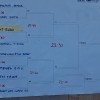 kmn, gradisce, memorial-zvonka-hasaja, dnevno-nocni-turnir-v-malem-nogometu