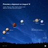 planeti ekliptika.jpg