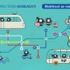 Evropski-teden-mobilnosti.jpg