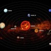 vesolje, planeti